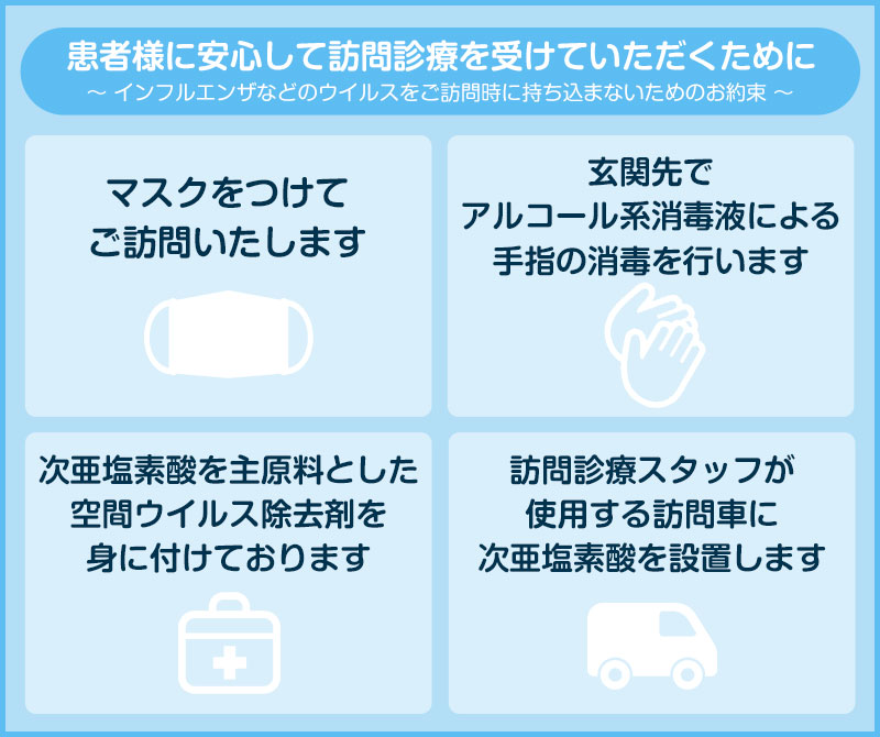 患者様に安心して訪問診療を受けていただくために